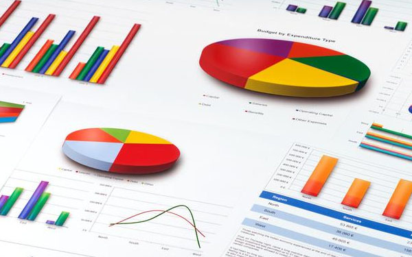 什么是SEO排名优化公司?seo公司收费多少?