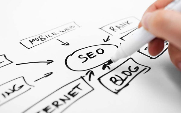 什么的seo服务适合中小企业?seo服务能给企业提什么什么帮助?
